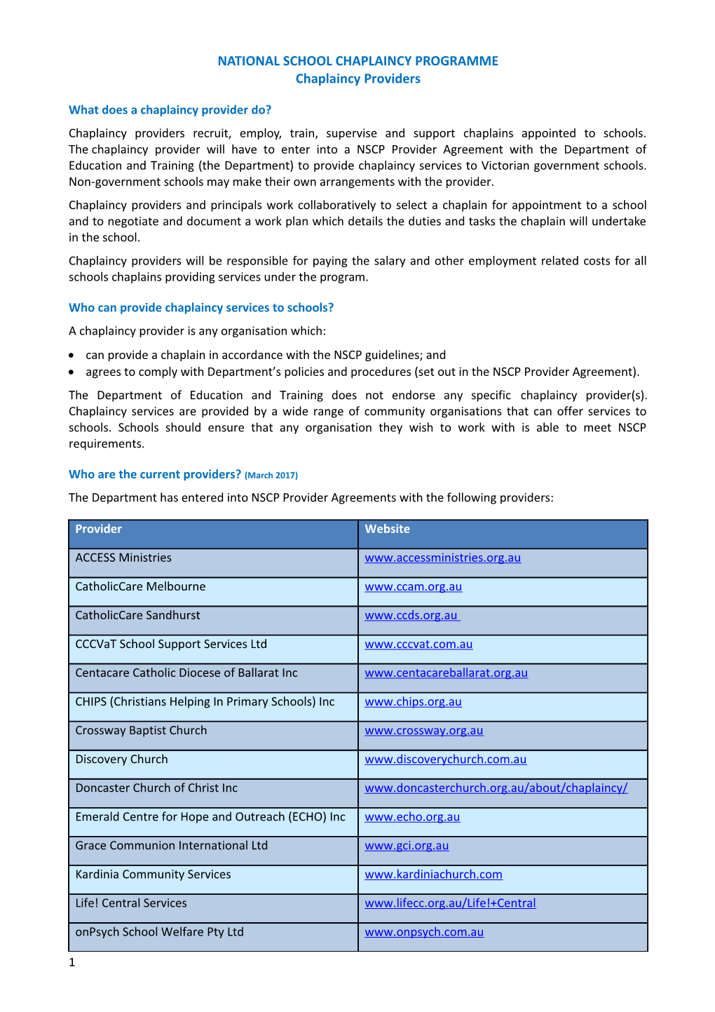 Nscp Chaplaincy Providers