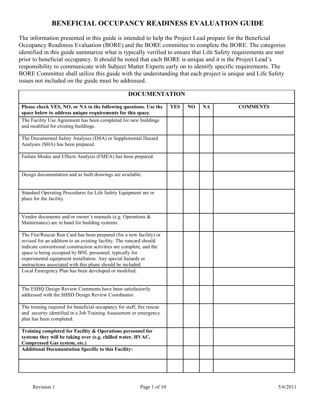 Project Lead Bore Preparation Checklist