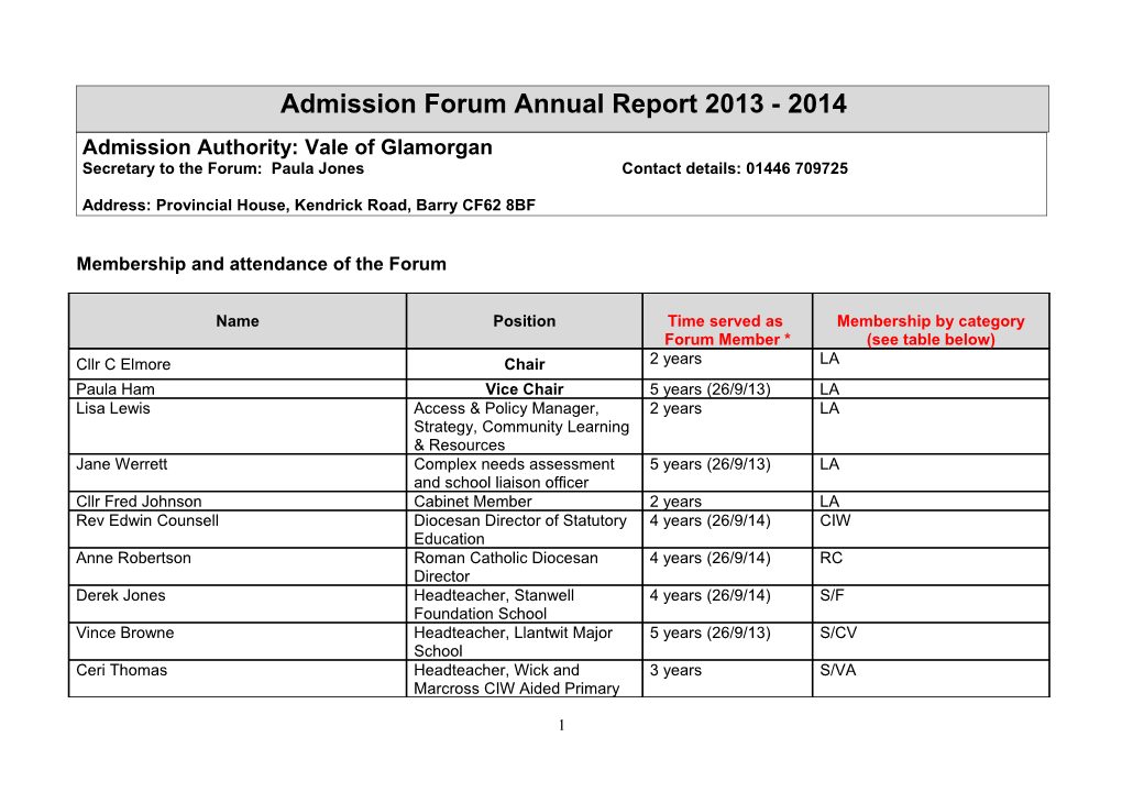 Admission Forum Annual Report 2013-14