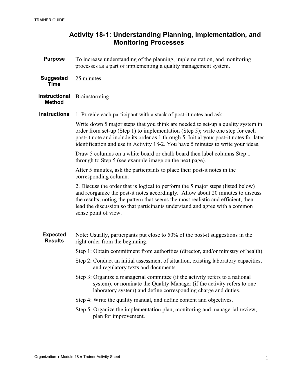 Activity 1: Post-It Activity for Managerial and Staff Responsibilities