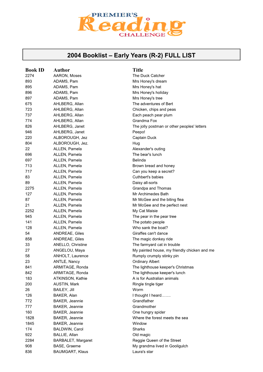 2004 Booklist Early Years (R-2) FULL LIST