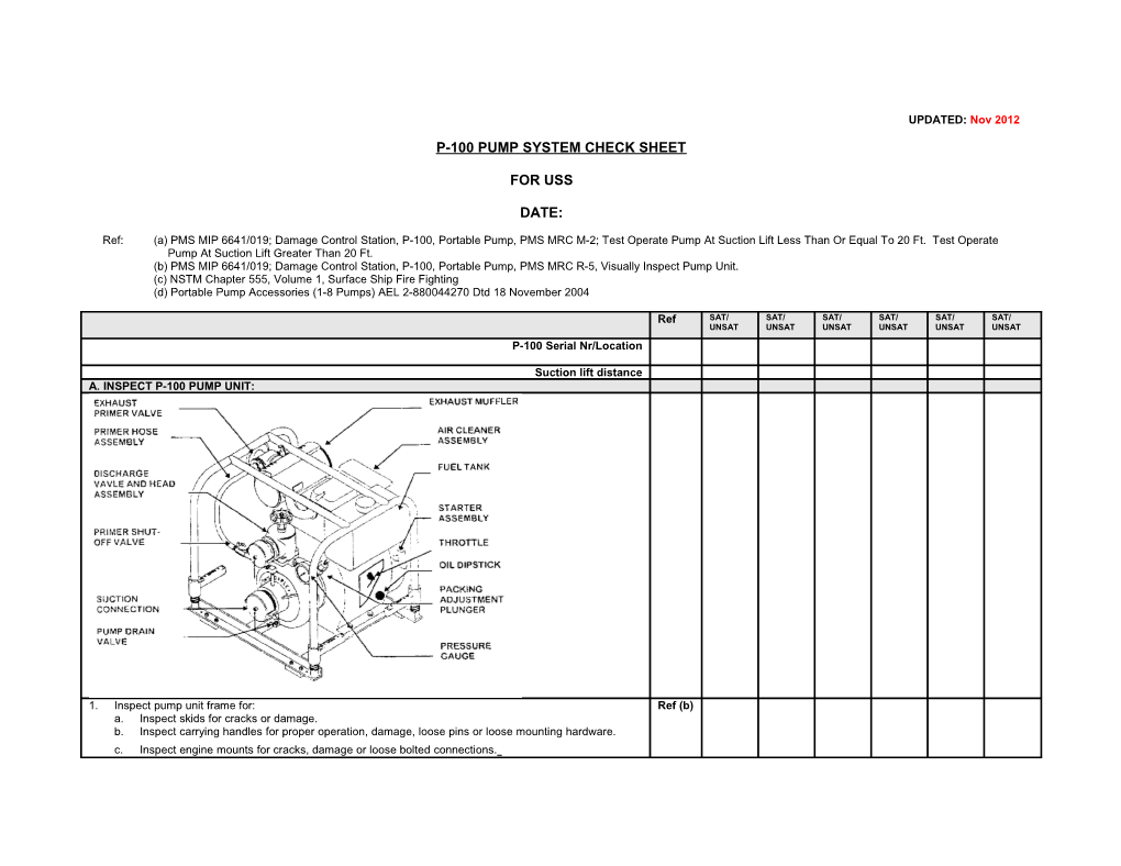 P-100 Pump System Check Sheet (Cont D)