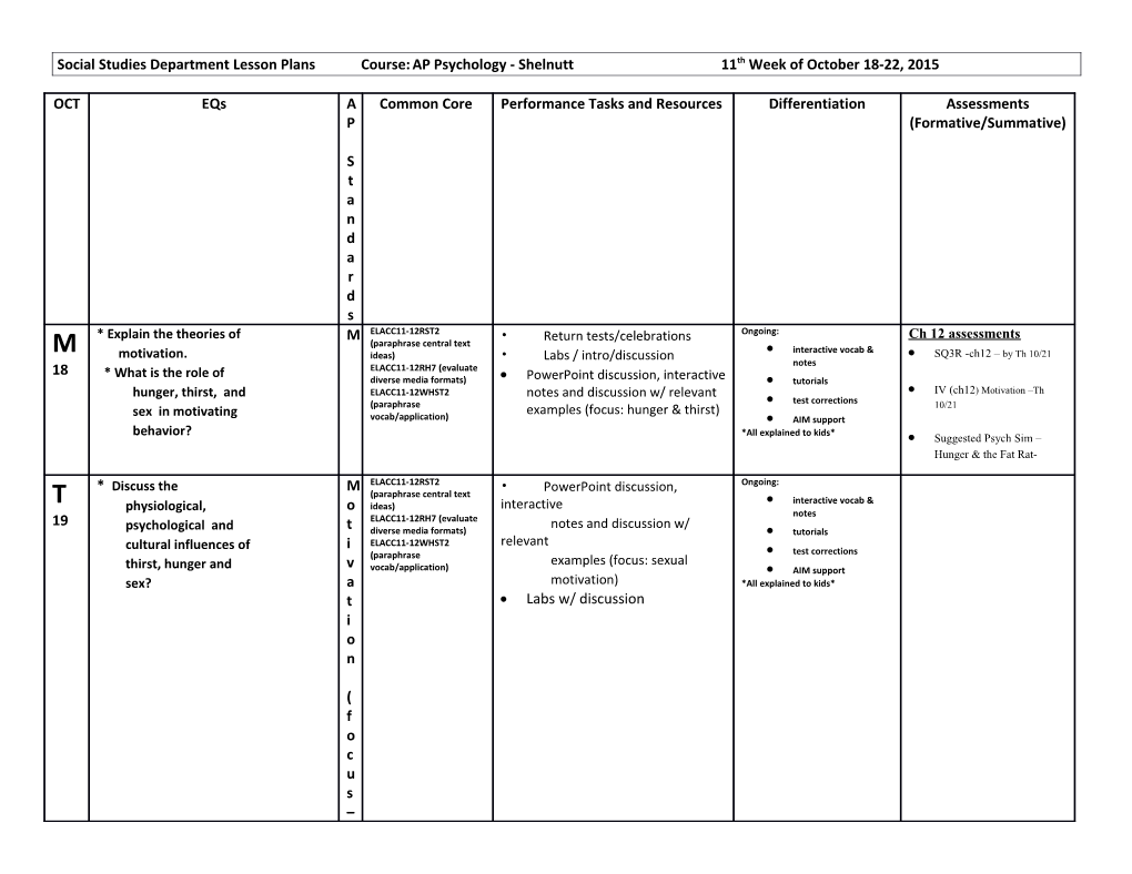 Social Studies Department Lesson Plans Course: AP Psychology - Shelnutt 11Th Week of October