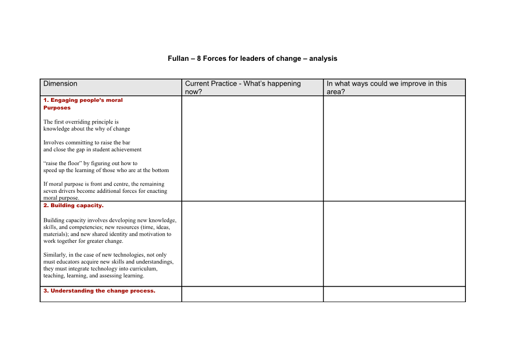 Fullan 8 Forces for Leaders of Change Analysis