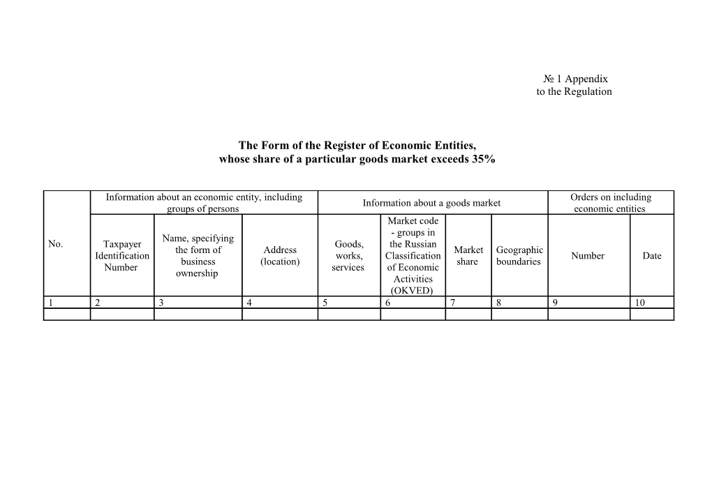 The Form of the Register of Economic Entities