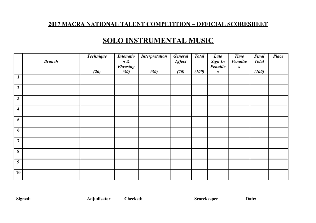 Macra National Talent Competition Official Score Sheet