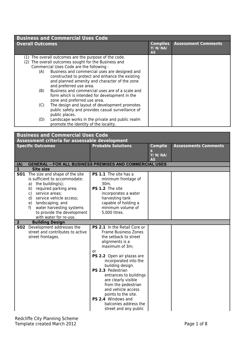 Business and Commercial Uses Code