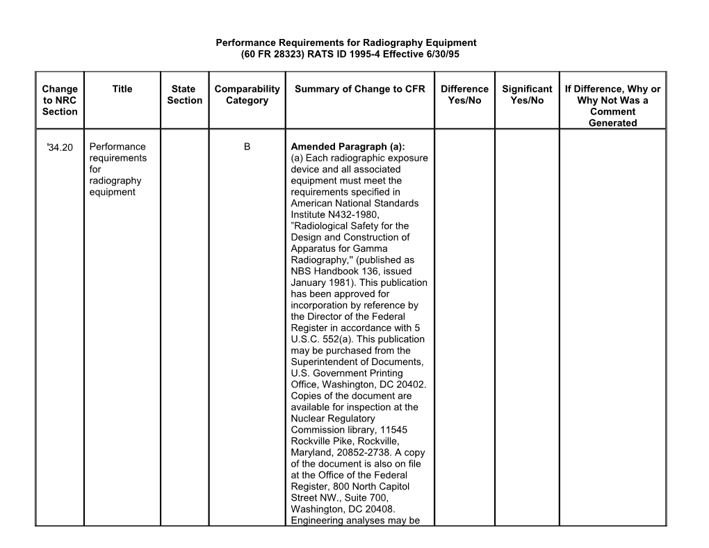 Performance Requirements for Radiography Equipment