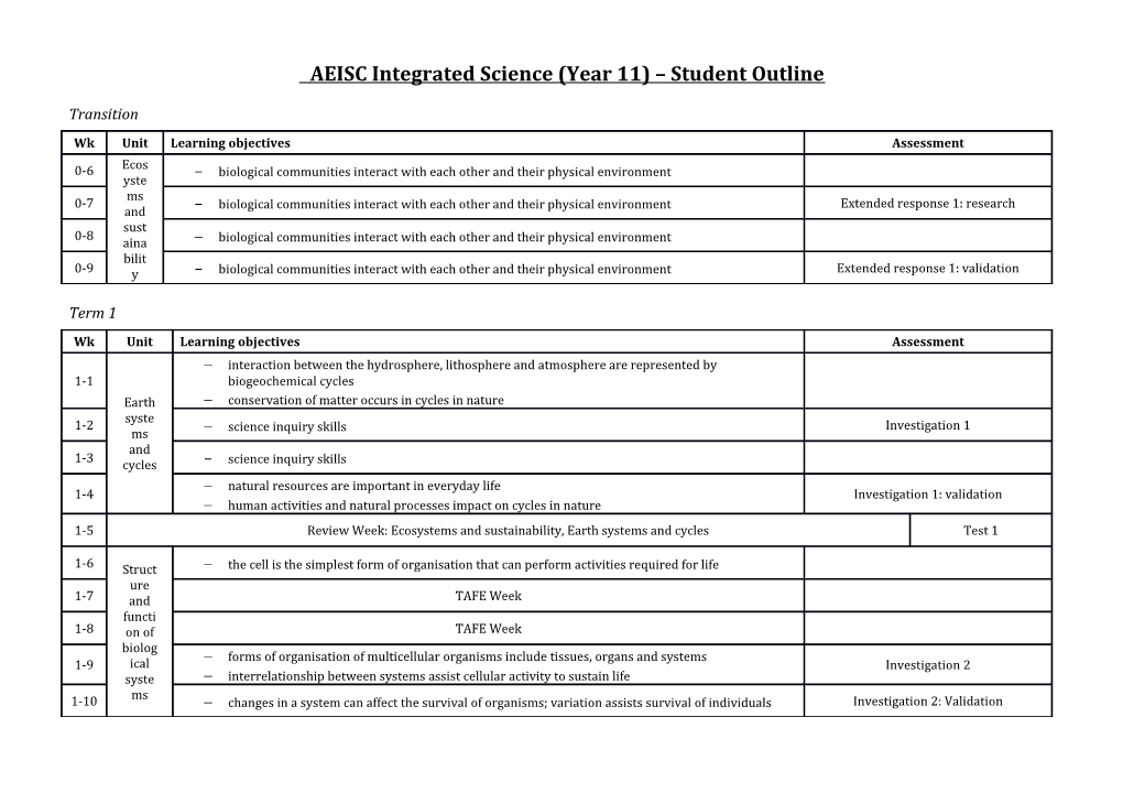 AEISC Integrated Science (Year 11) Student Outline