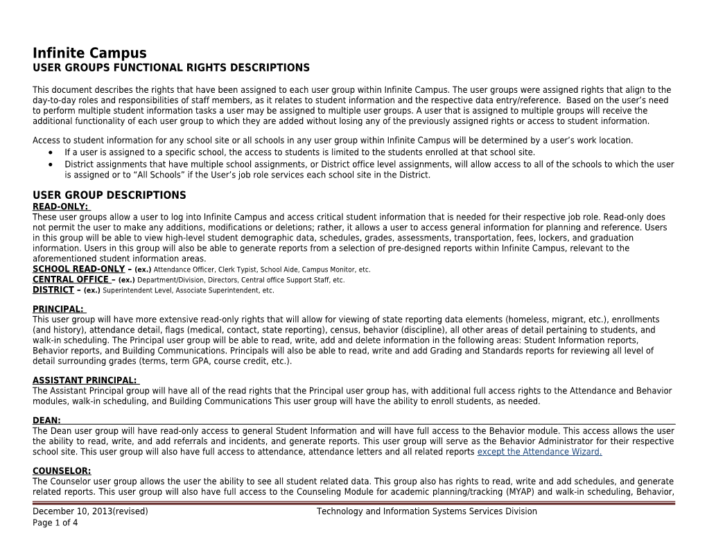 User Groups Functional Rights Descriptions