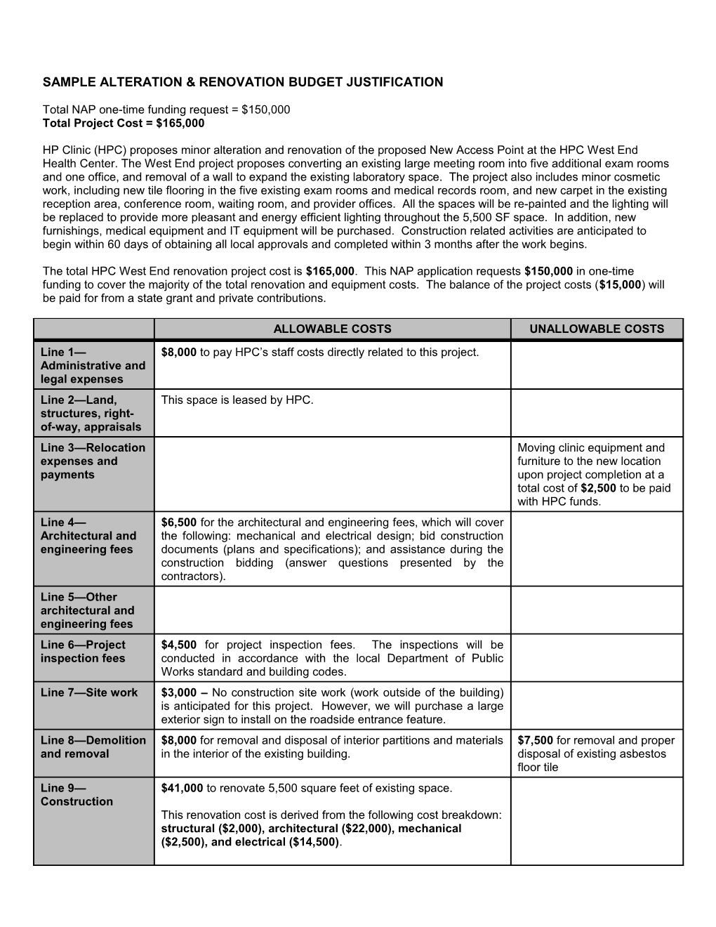 A/R One-Time Funding SAMPLE BUDGET JUSTIFICATION