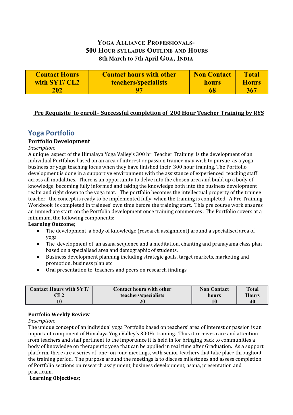 500 Hoursyllabus Outline and Hours