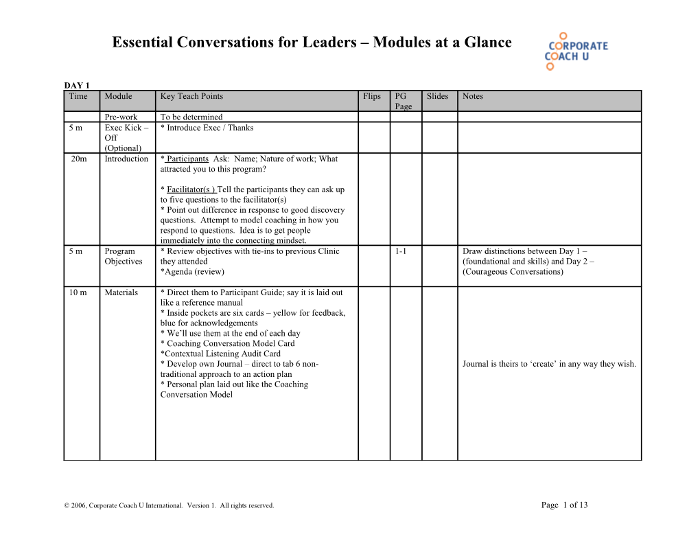 2006, Corporate Coach U International. Version 1. All Rights Reserved. Page 1 of 13