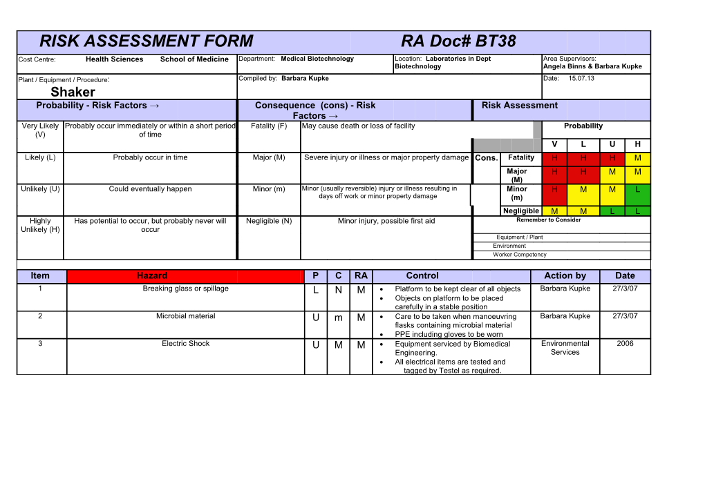 Risk Assessment Form s2