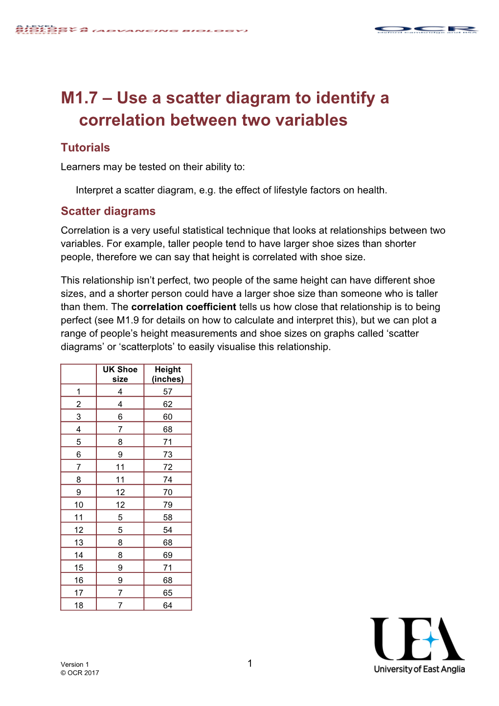 Maths in Biology M1.7 Tutorial Use a Scatter Diagram to Identify a Correlation Between
