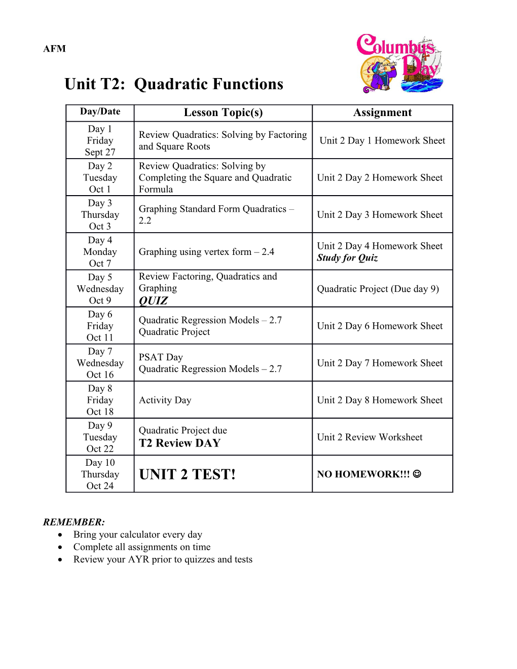 Unit T2: Quadratic Functions