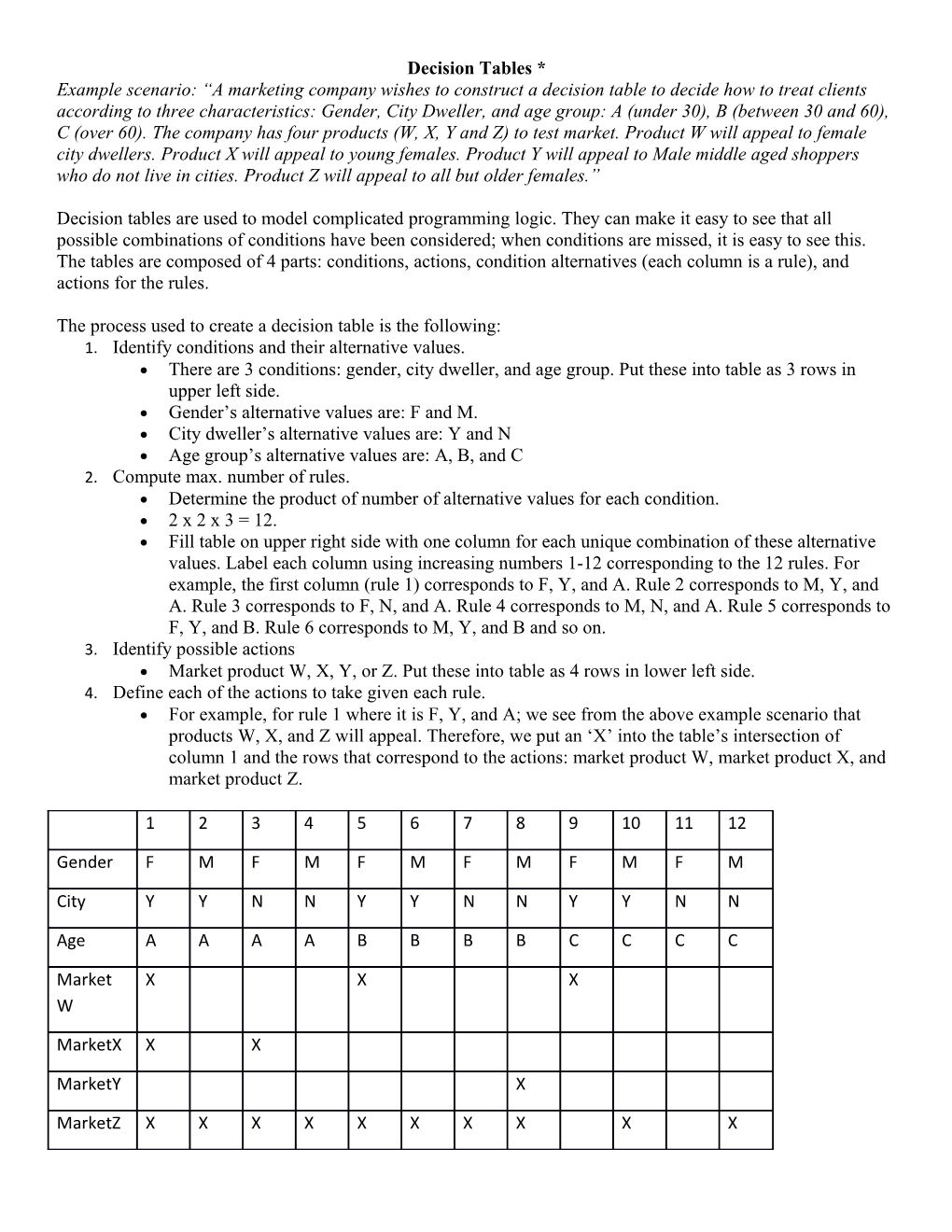 1. Identify Conditions and Their Alternative Values