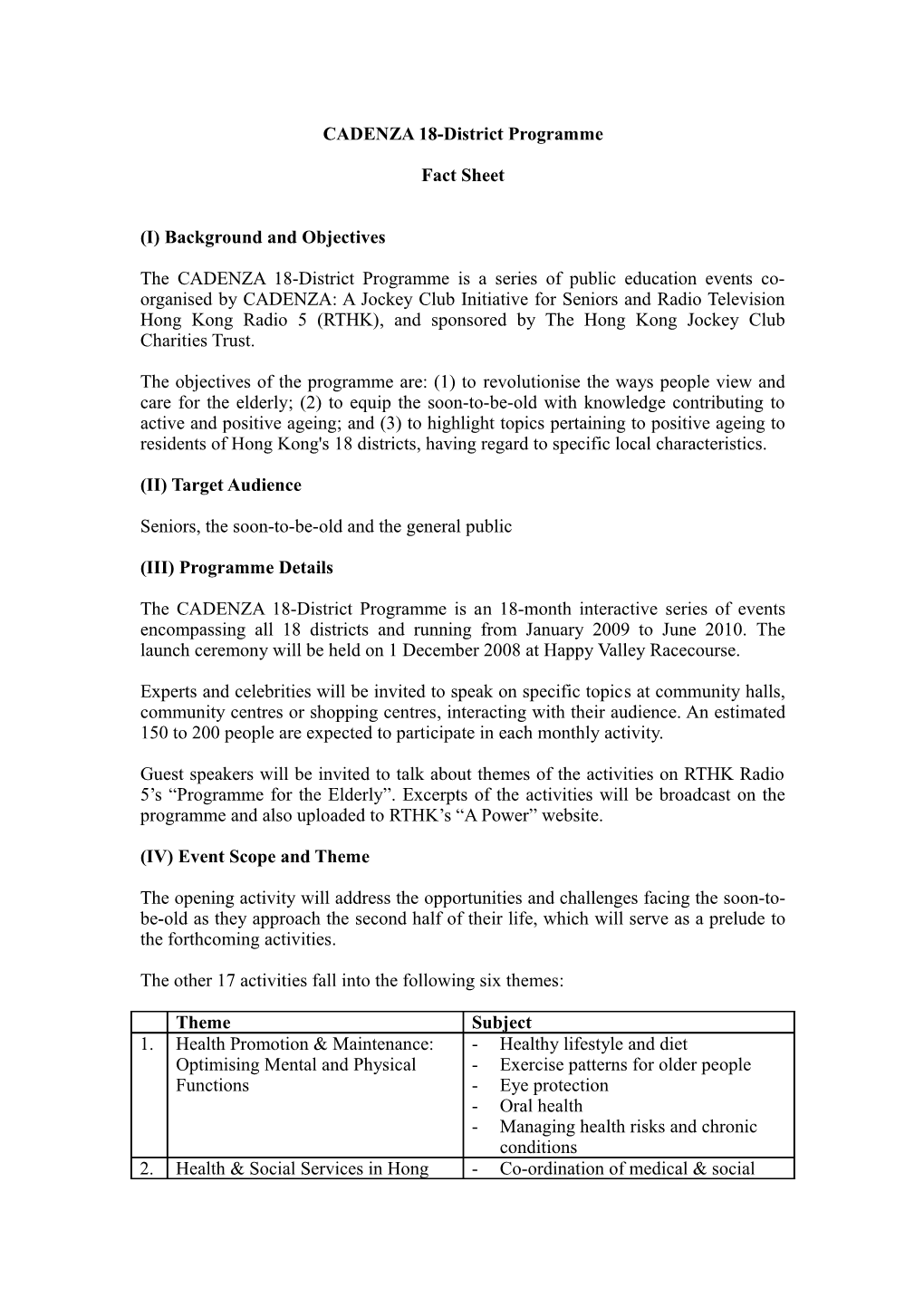 CADENZA 18-District Programme