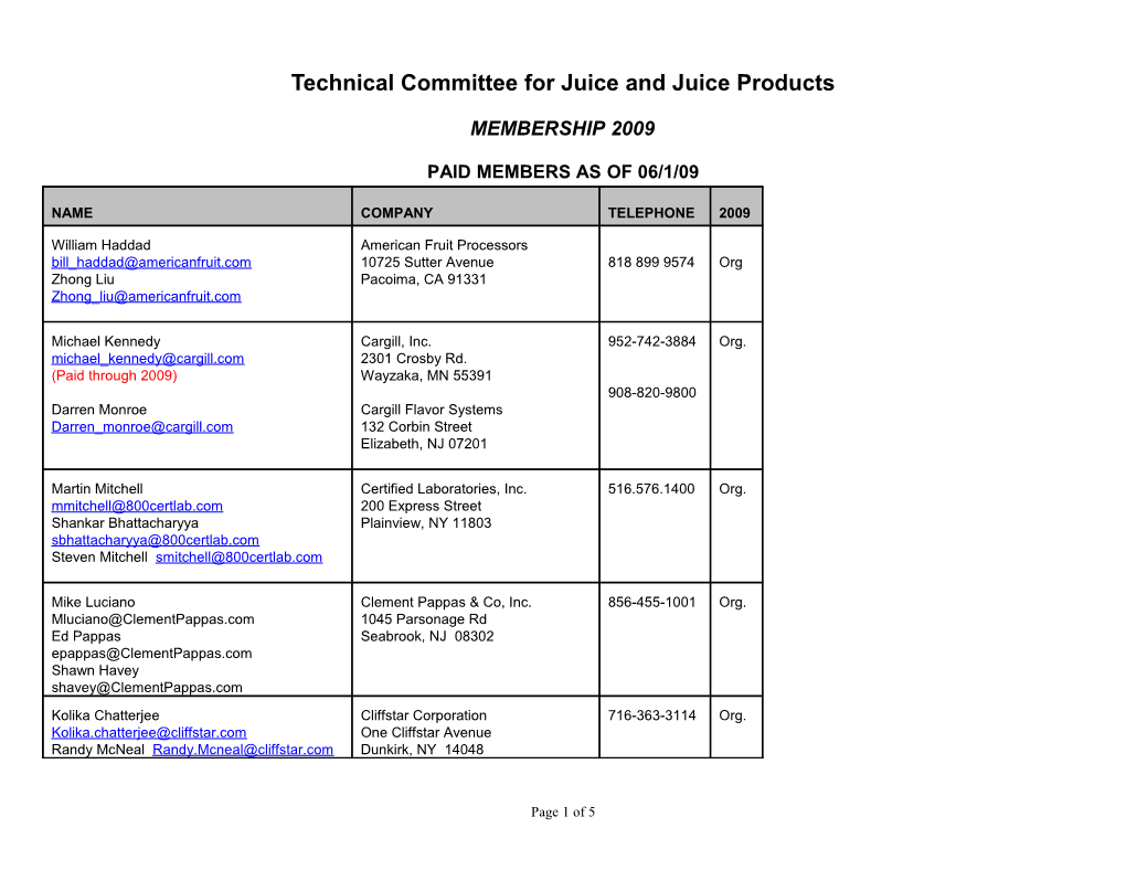 Technical Committee for Juice and Juice Products s1