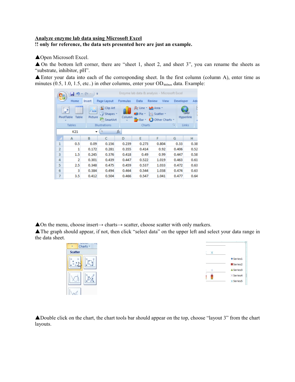 Analyze Enzyme Lab Data Using Microsoft Excel