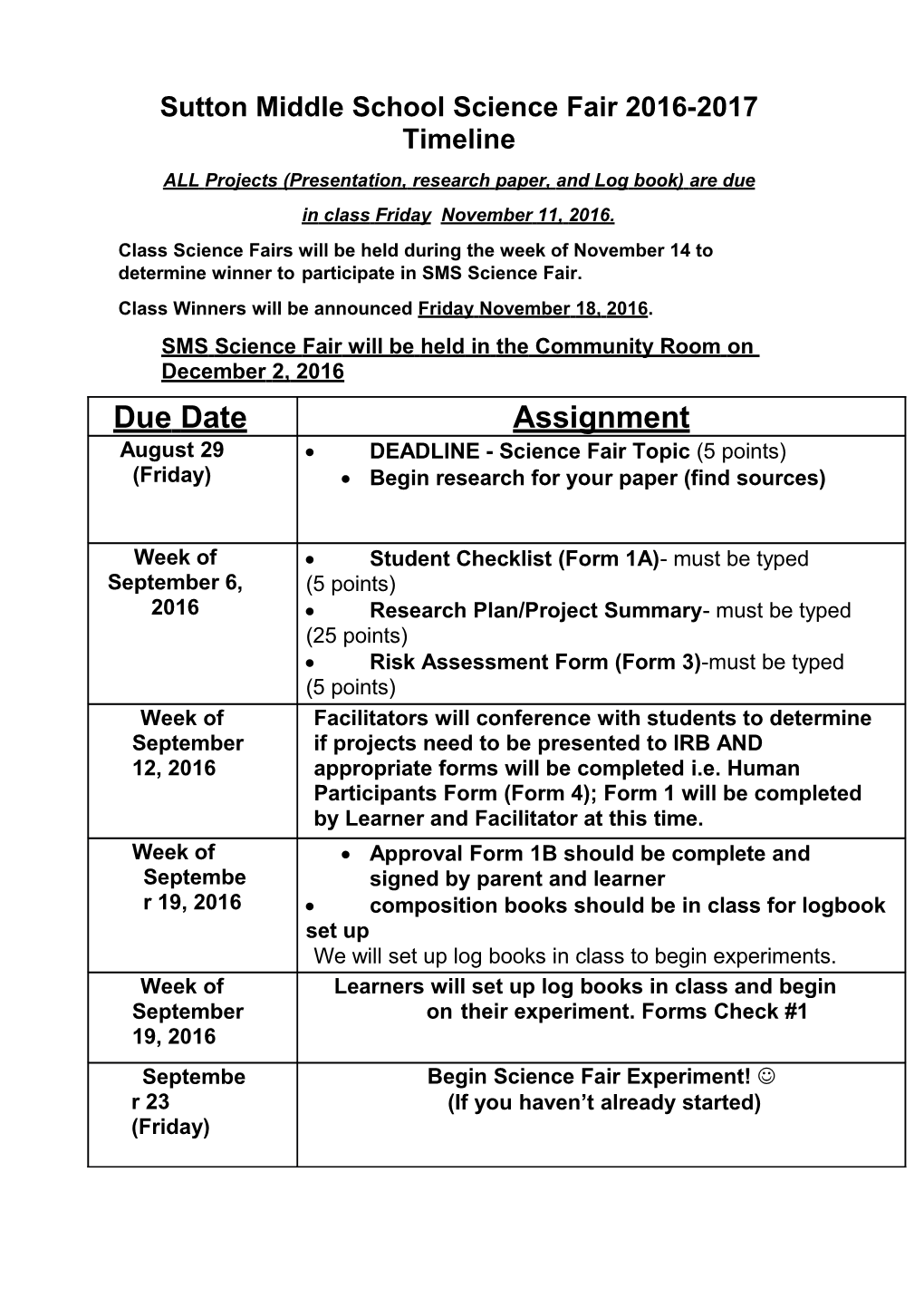 Sutton Middle School Science Fair 2016-2017 Timeline