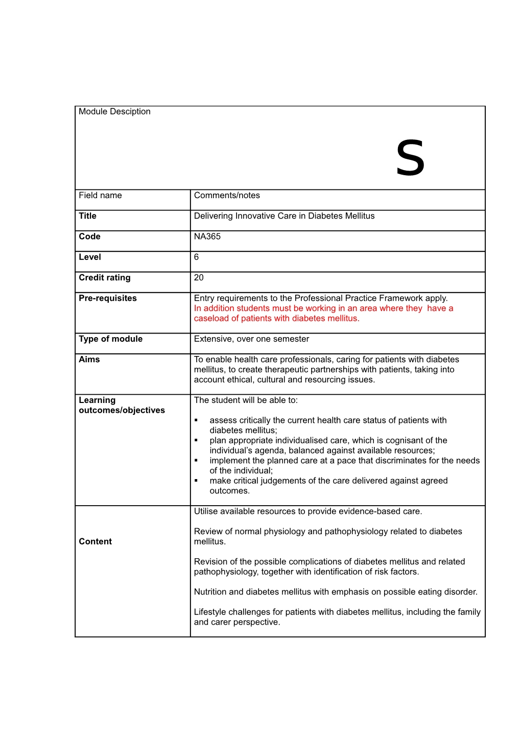 Assess Critically the Current Health Care Status of Patients with Diabetes Mellitus;