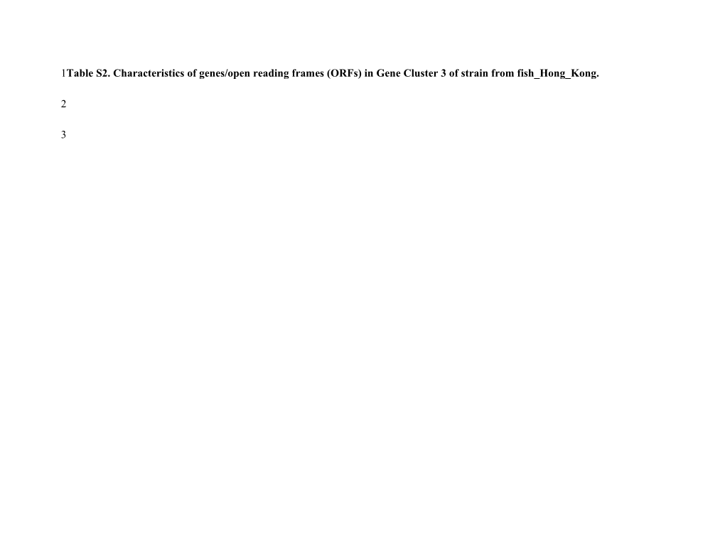 Table S2. Characteristics of Genes/Open Reading Frames (Orfs) in Gene Cluster 3 of Strain