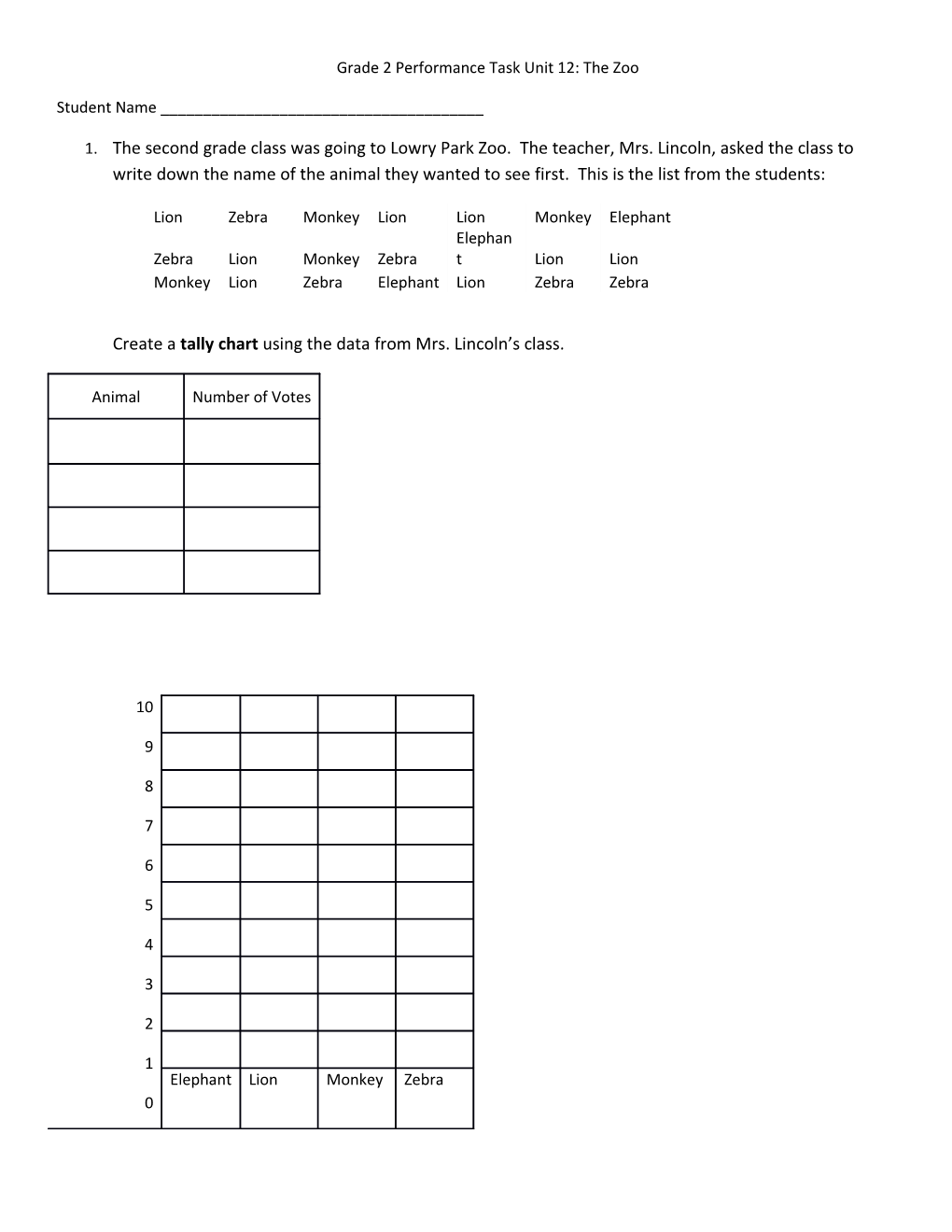 Grade 2 Performance Task Unit 12: the Zoo