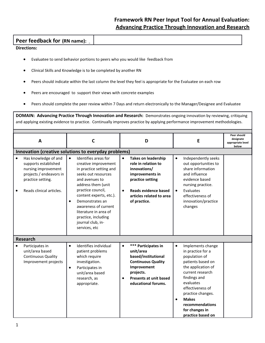 Framework RN Peer Input Tool for Annual Evaluation: Advancing Practice Through Innovation