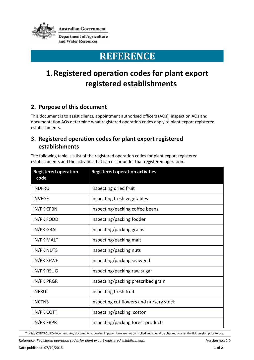 Registered Operation Codes for Plant Export Registered Establishments