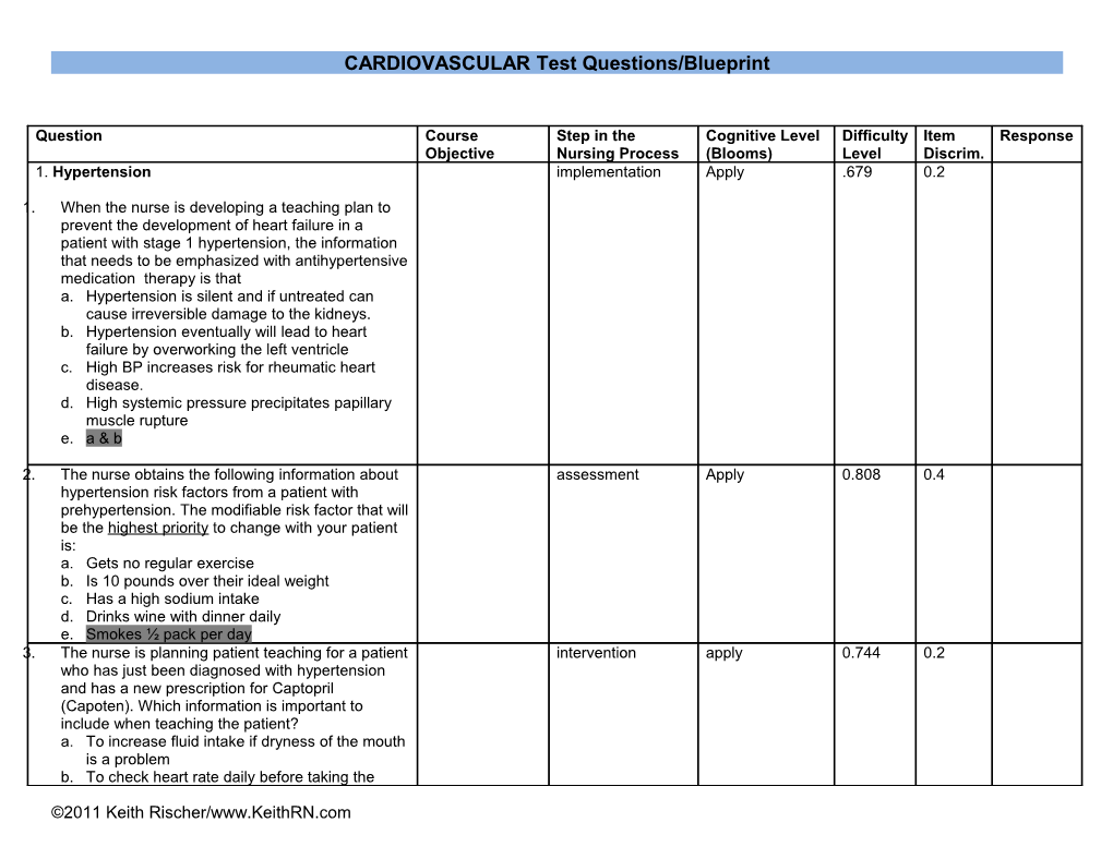 CARDIOVASCULAR Test Questions/Blueprint