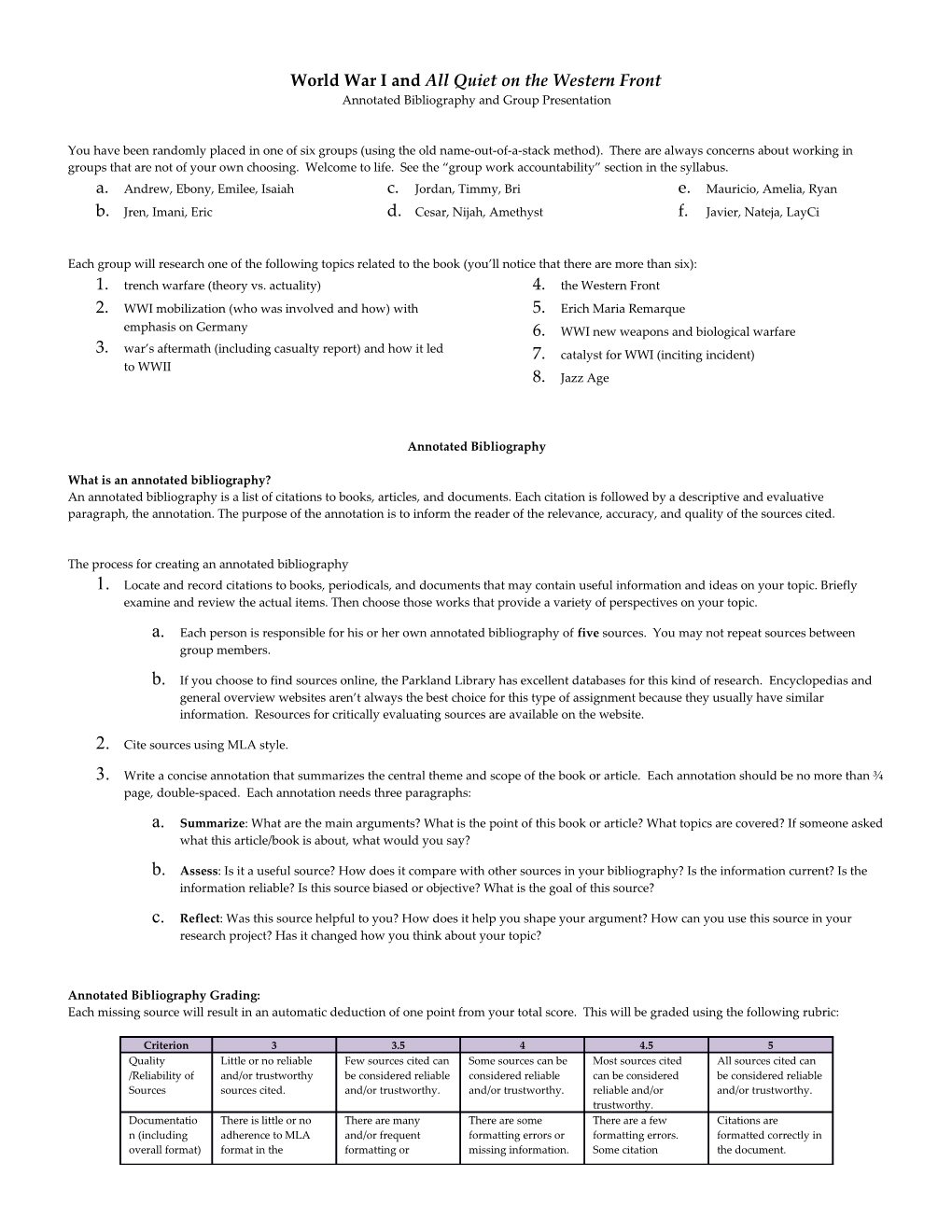 Preparing and Using Source Cards and Research Note Cards