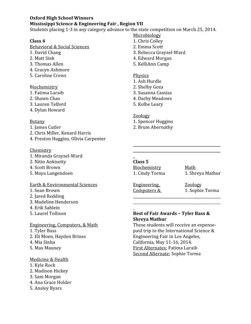 Oxford High School Winners Mississippi Science & Engineering Fair , Region VII