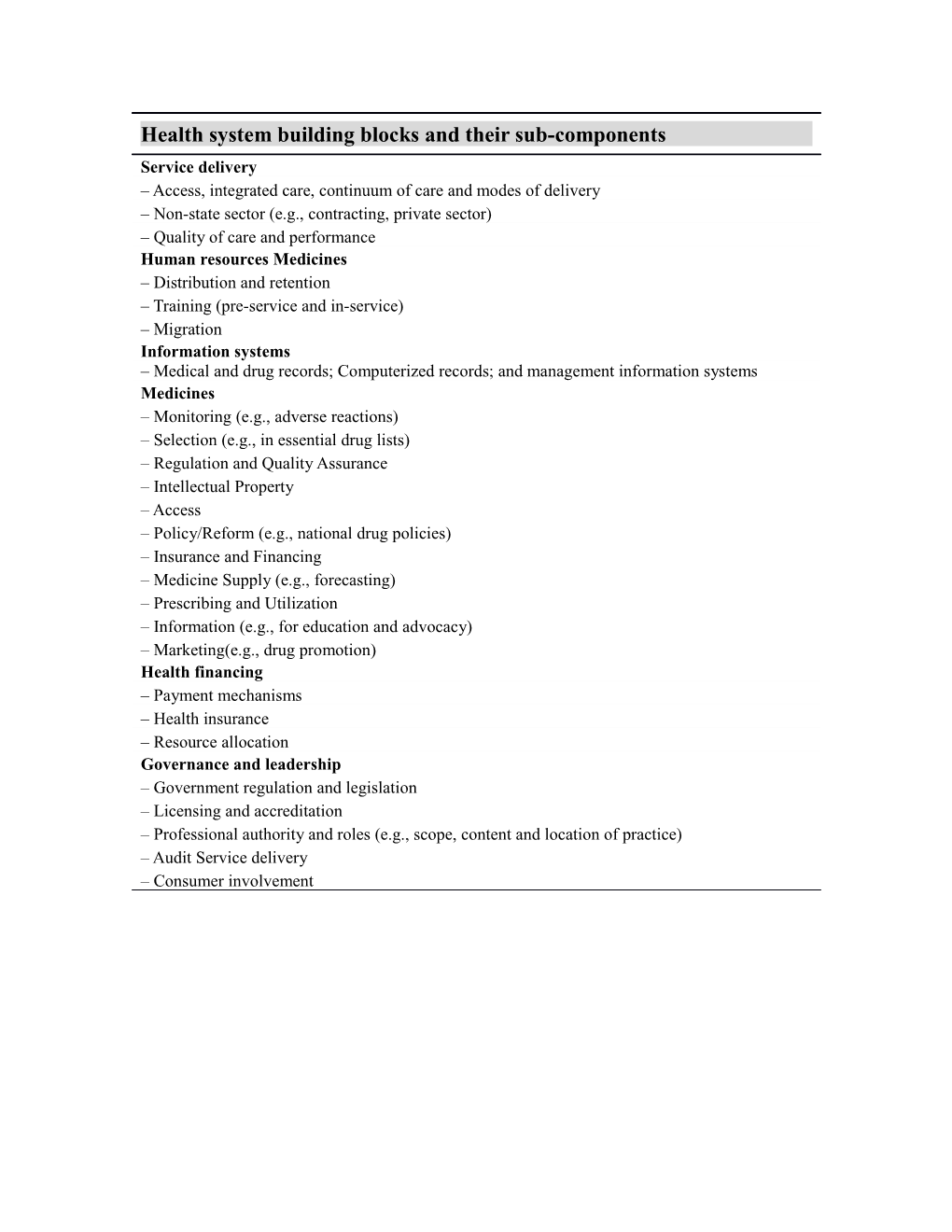 A.Access, Integrated Care, Continuity of Care, Modes of Delivery