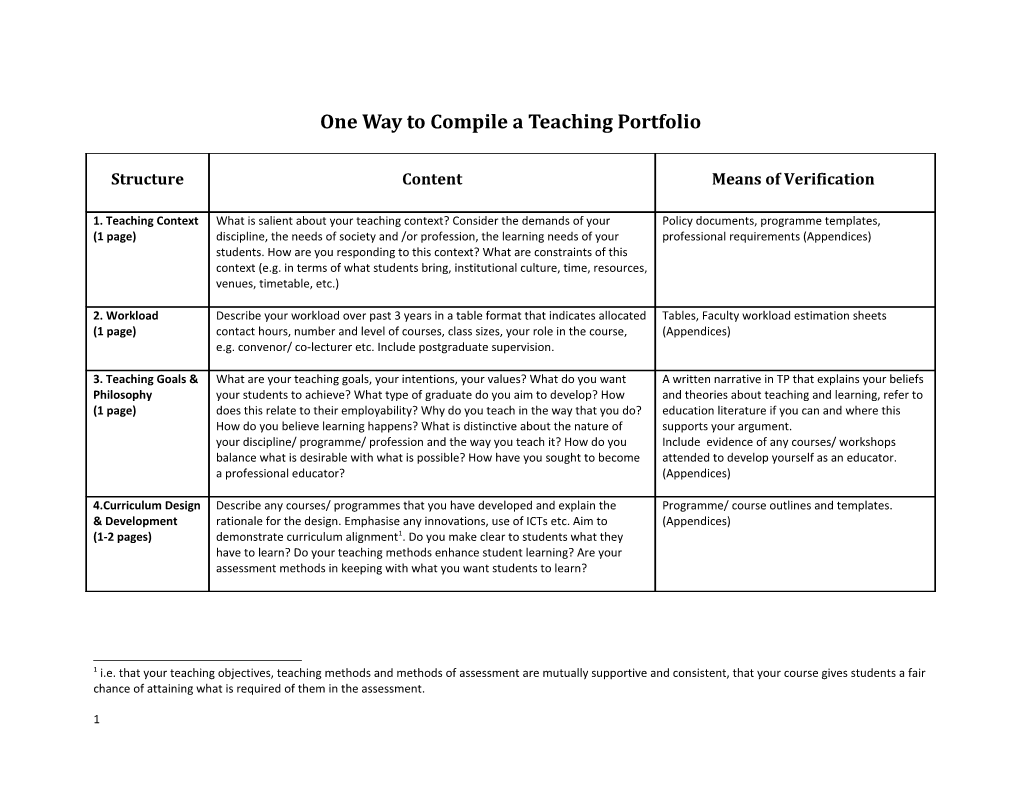 One Way to Compile a Teaching Portfolio