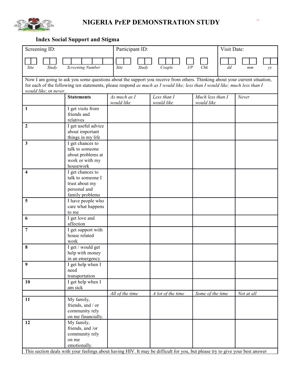 Index Social Support and Stigma