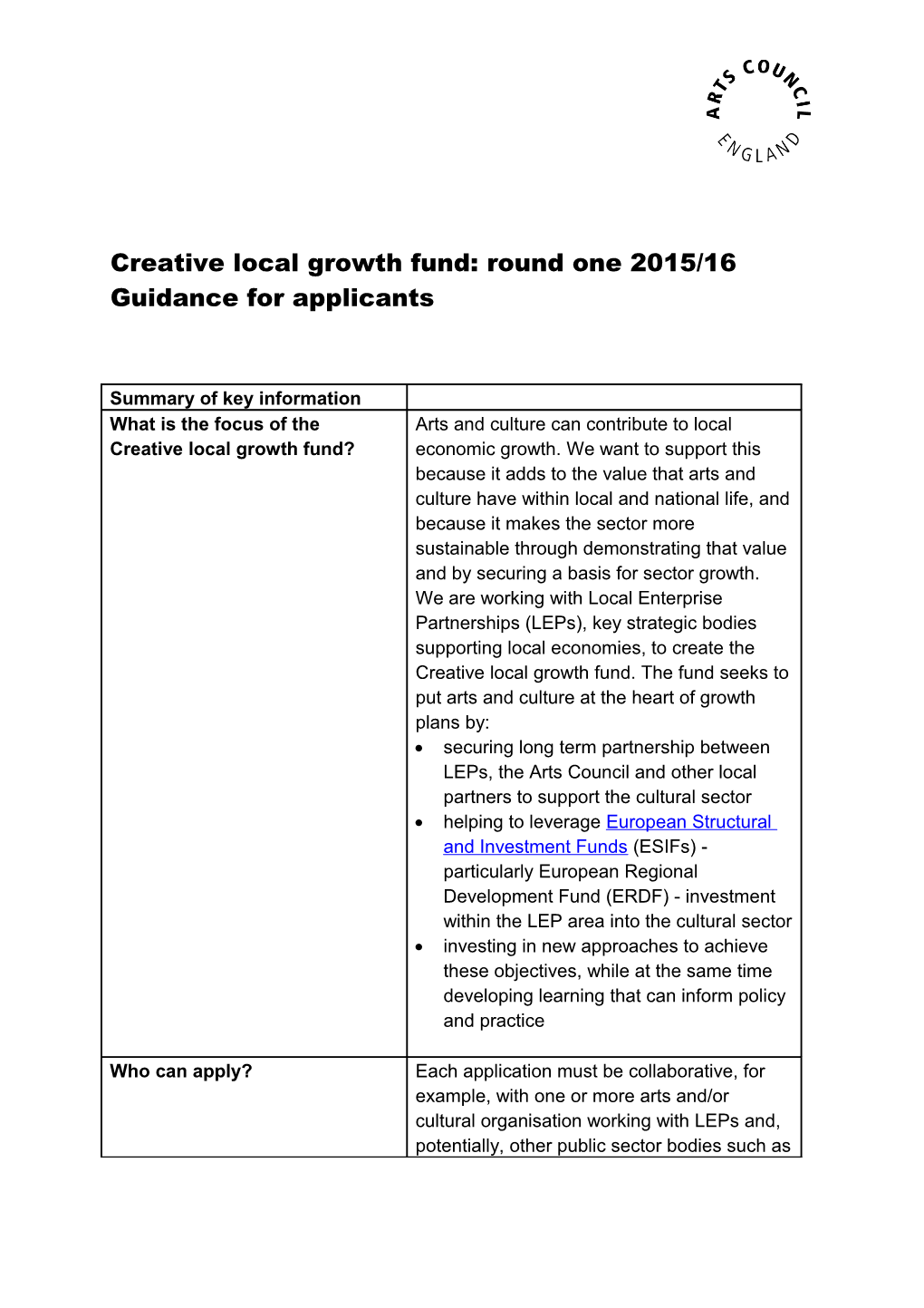 Creative Local Growth Fund: Round One 2015/16