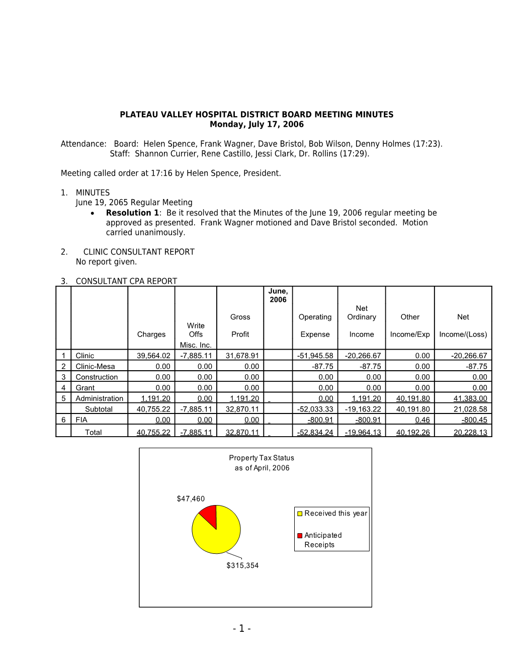 Plateau Valley Hospital District Board Meeting Notice s2