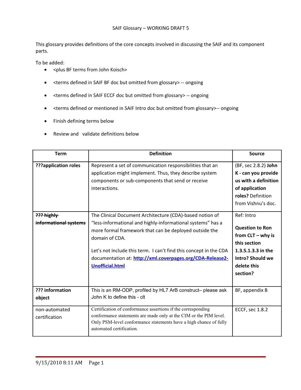 SAIF Glossary WORKING DRAFT 5