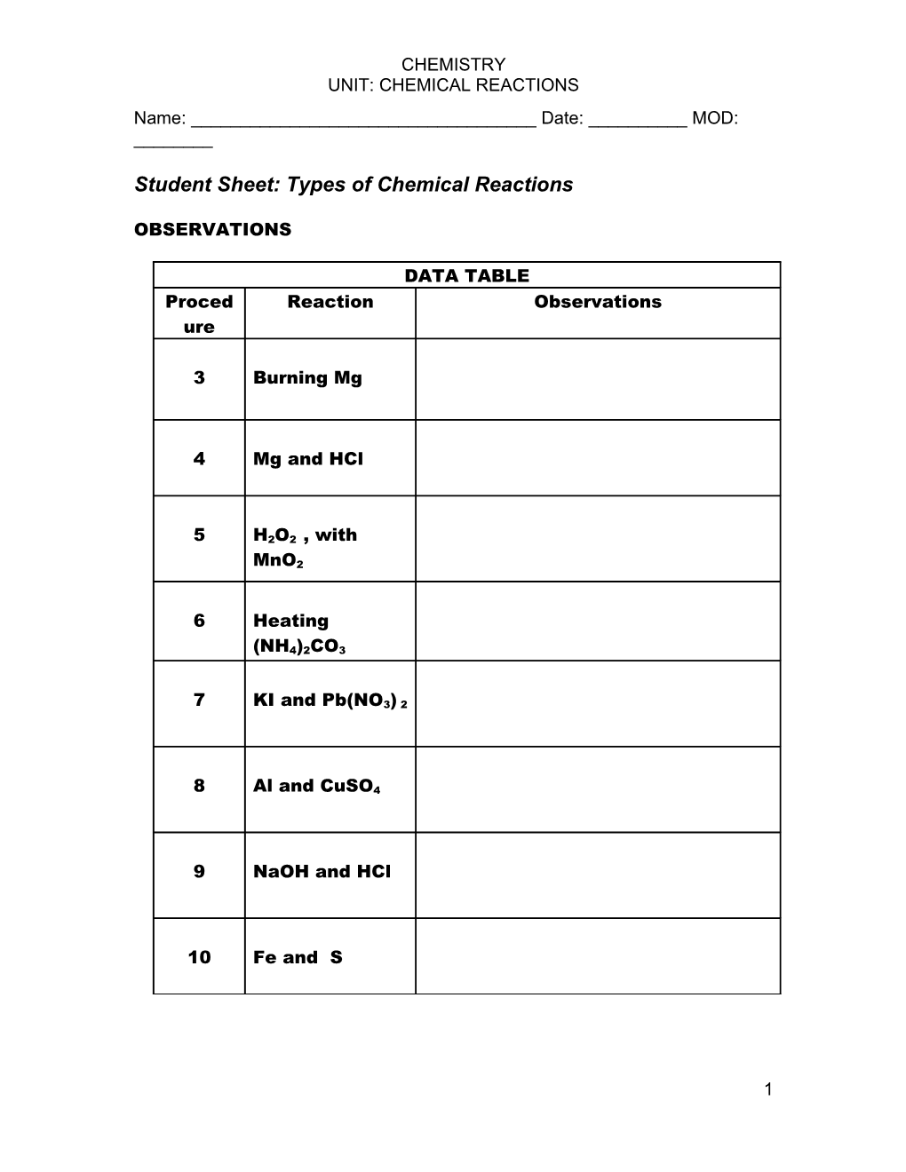 Student Sheet: Types of Chemical Reactions