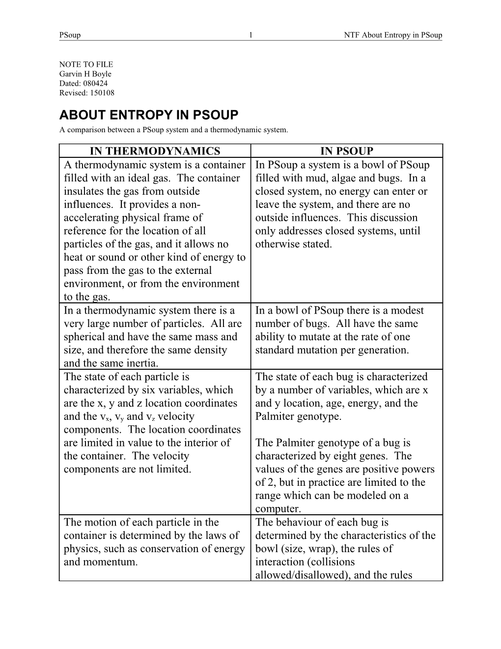 About Entropy in Psoup