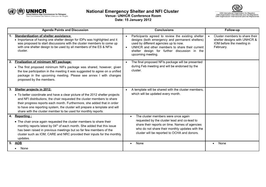 Agenda Points and Discussion