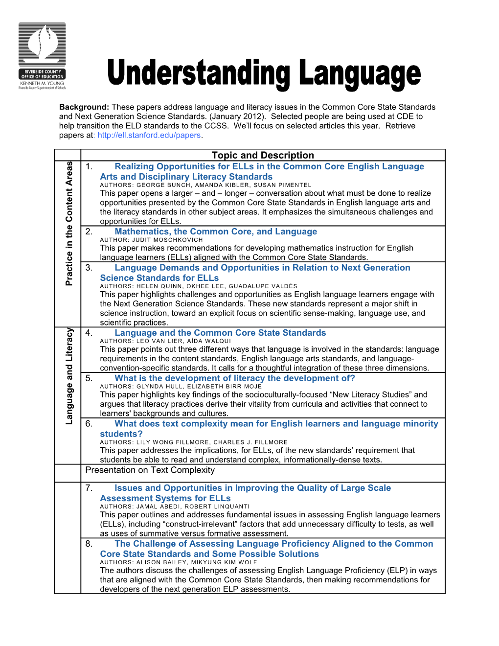 Background: These Papers Address Language and Literacy Issues in the Common Core State