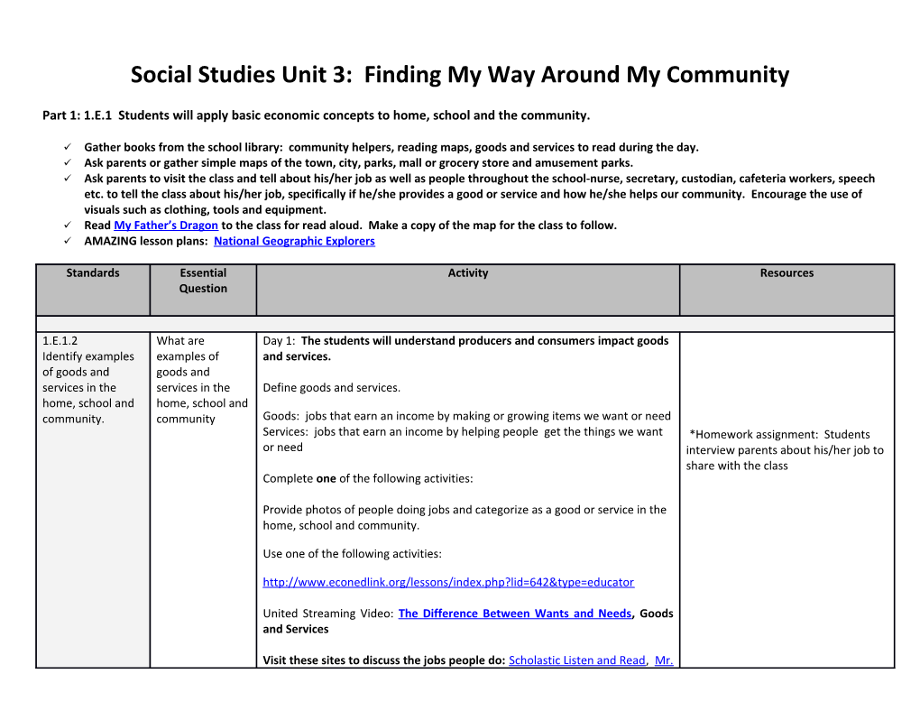 Social Studies Unit 3: Finding My Way Around My Community