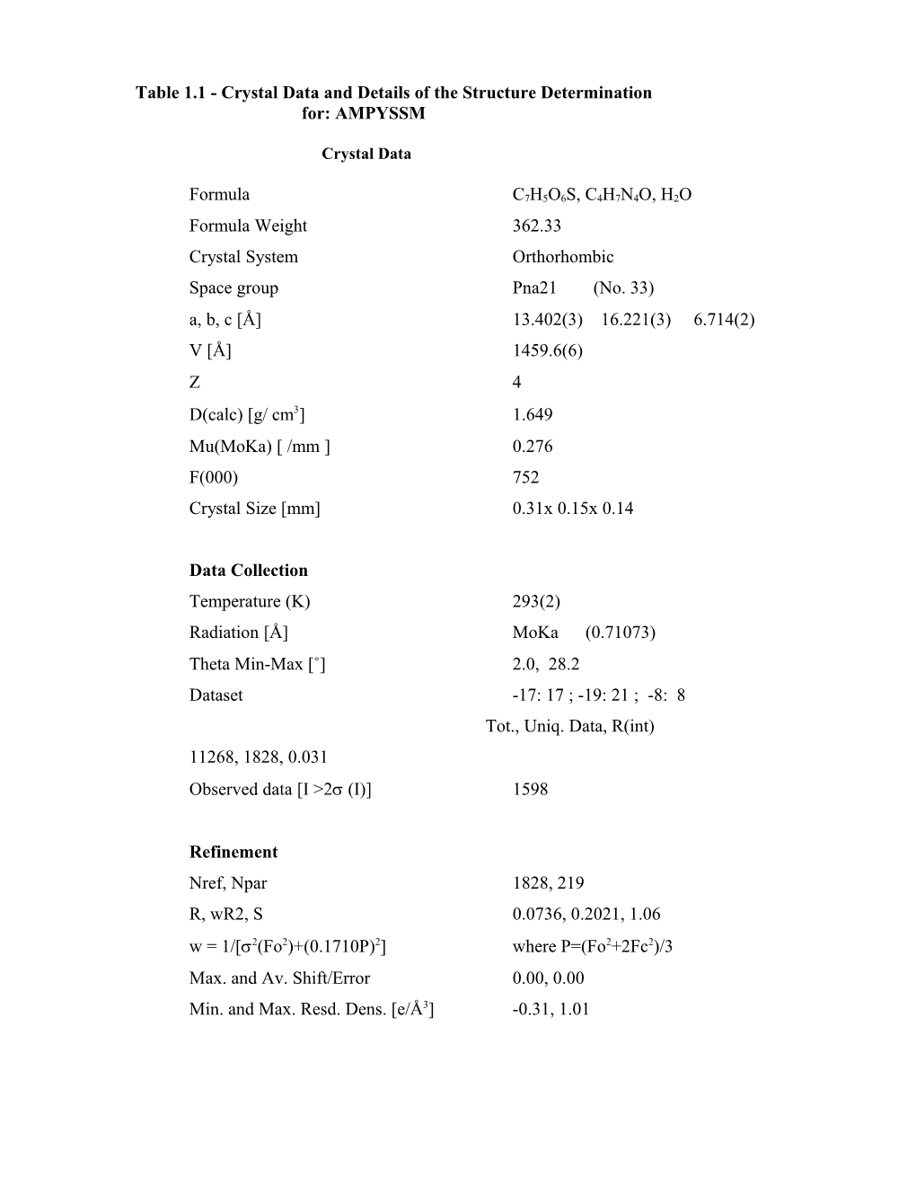 Table S1 - Crystal Data and Details of the Structure Determination