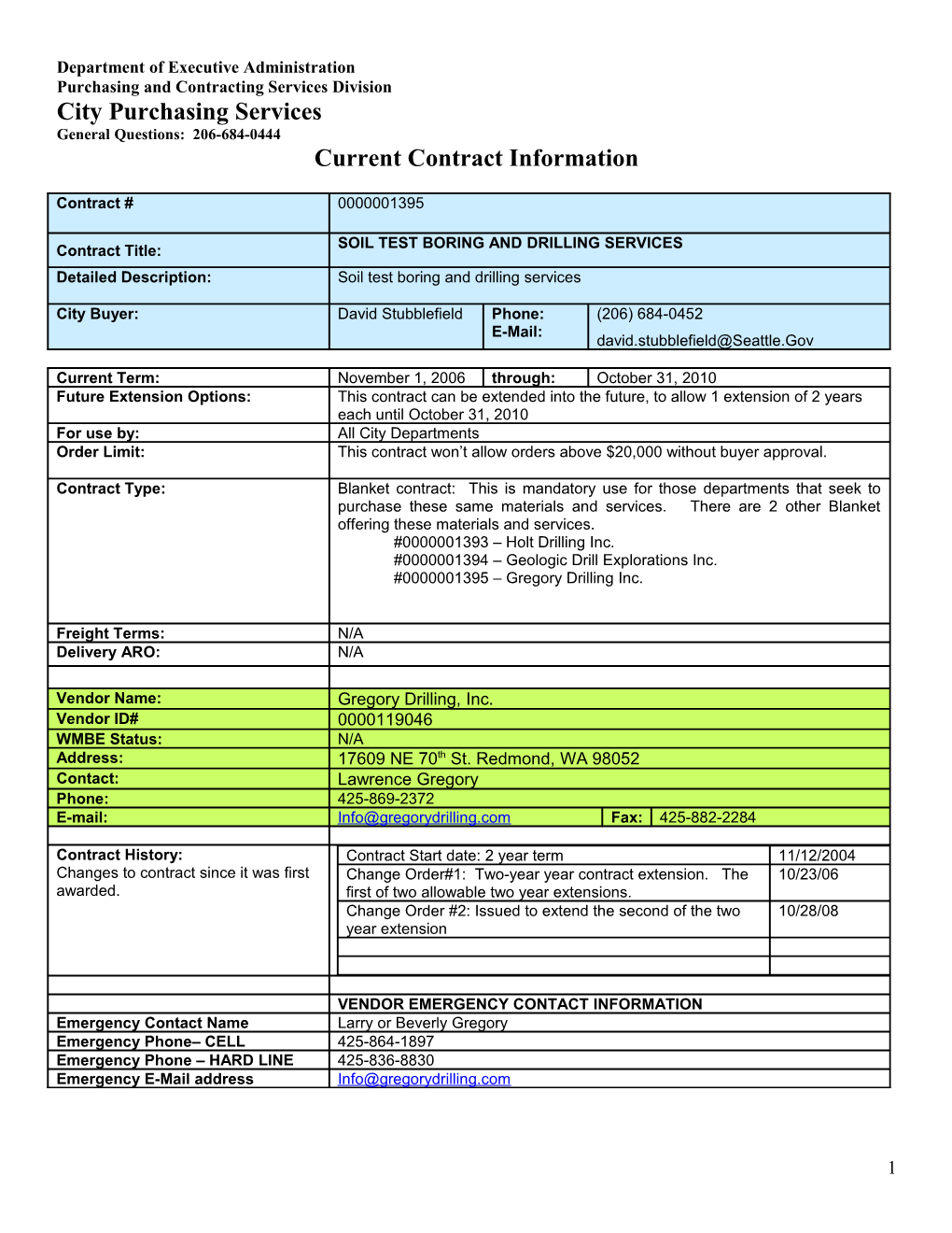Current Contract Information Form s27