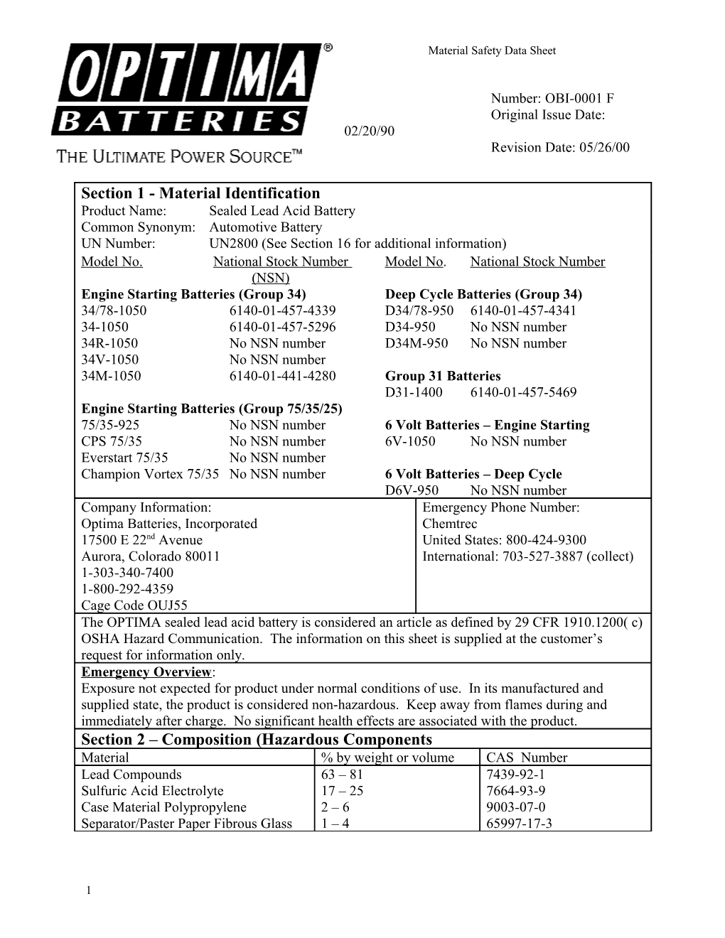 Material Safety Data Sheet s84