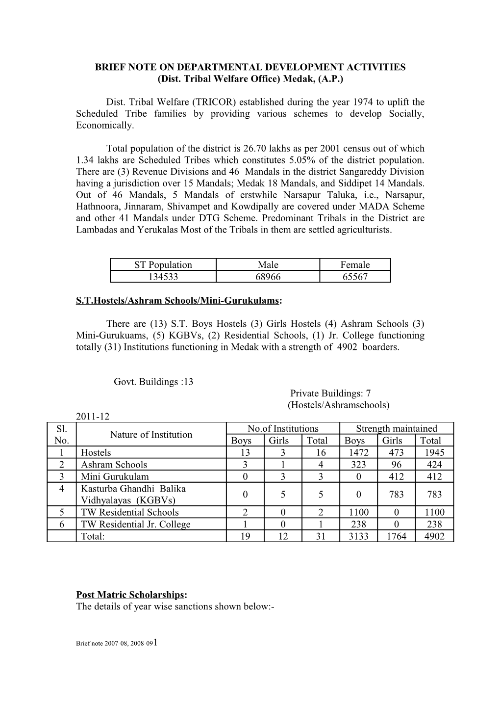 Brief Note on Departmental Development Activities