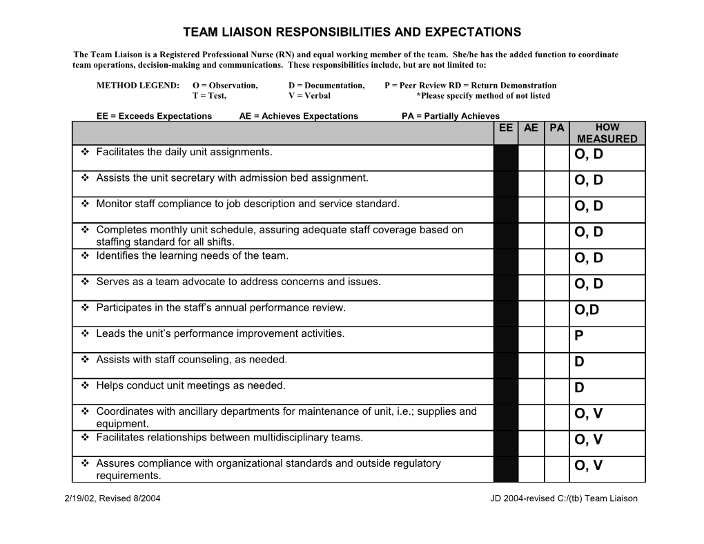 Team Liaison Responsibilities and Expectiations