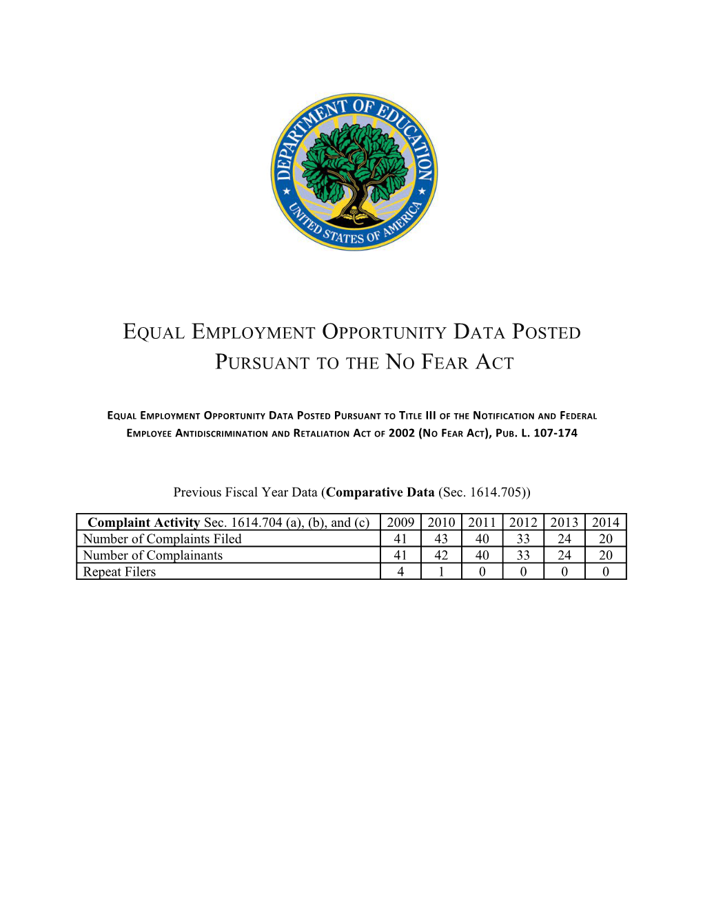 EEO/NO FEAR ACT Statistical Report (FY2014 Q4) (MS Word)